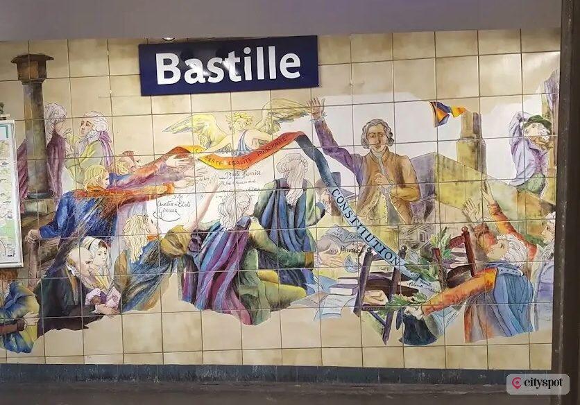 Bastille & Faubourg Saint-Antoine: A Fortress Gone, a Furniture Craft Still Alive